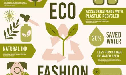 Organic Apparel Brands: Embracing Sustainable Fashion, 4 Great Benefits.